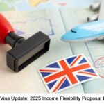 best visa consultants in mohali