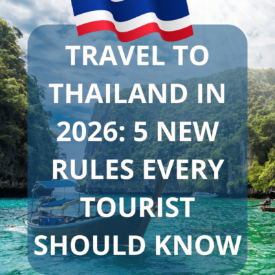 best visa consultants in mohali | gopal international